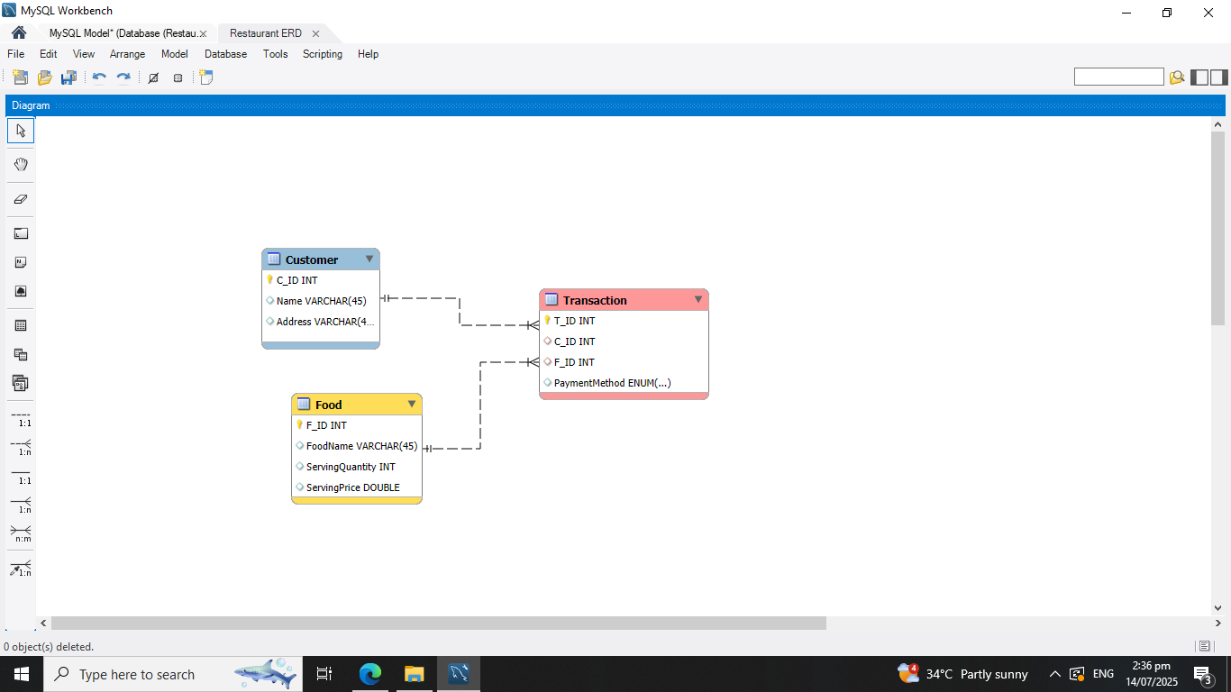 Project 2 Screenshot