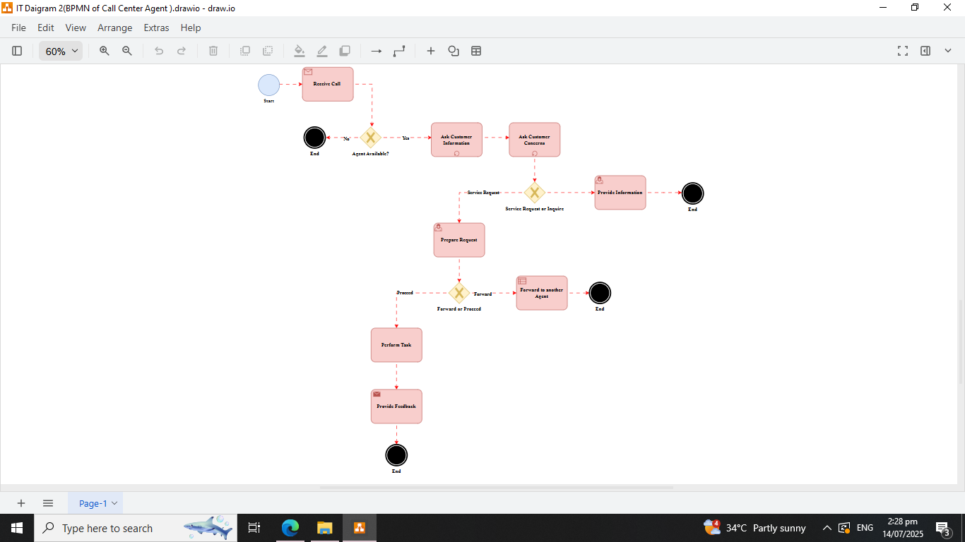 Project 7 Screenshot