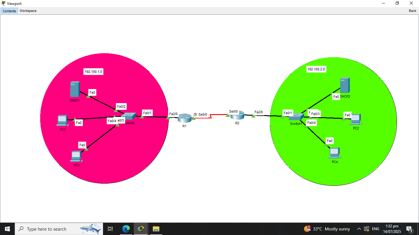 Project 2 Screenshot